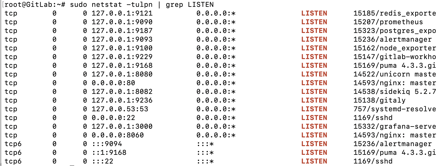 GitLab Services