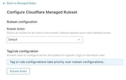 The Configure Managed Ruleset page displaying the available options to override all the rules in the ruleset. In the displayed Managed Ruleset you can override the ruleset action.